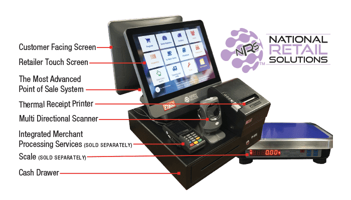 Complete NRS Point of Sale System with Thermal Printer, Retailer Touch Screen, Barcode/ID Scanner, Customer-Facing Screen, Cash Drawer, Credit Card Reader, and Optional Scale.