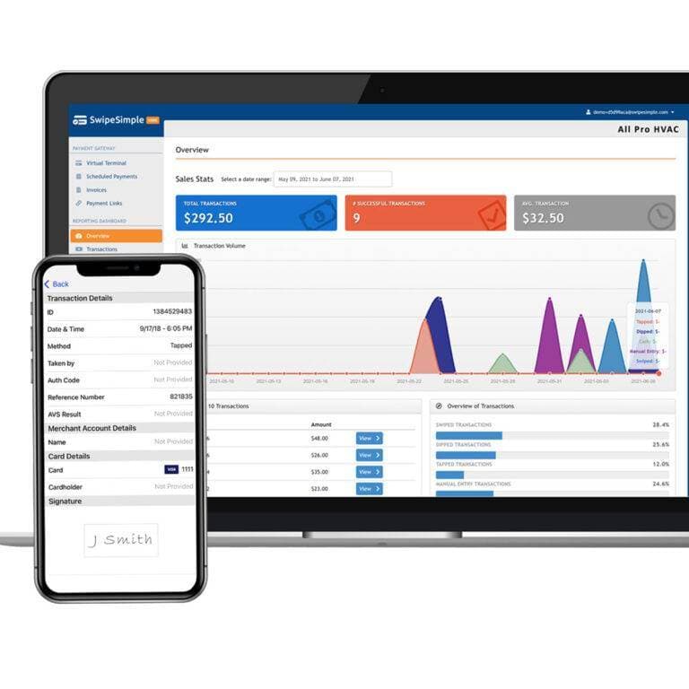 SwipeSimple Dashboard reporting