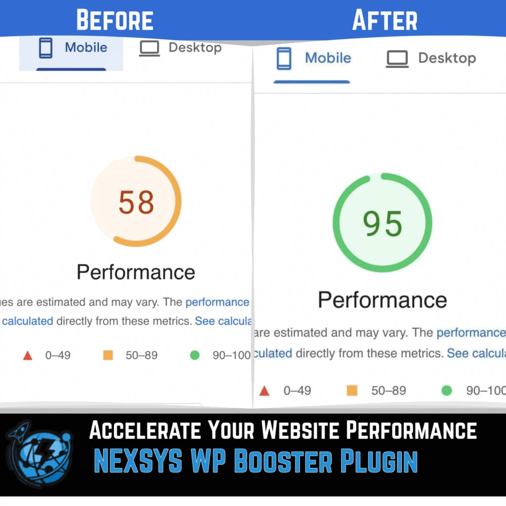 Before and After Mobile Website Performance score - NEXSYS WP Booster Plugin