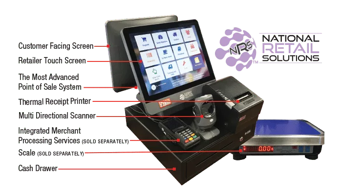 Complete NRS Point of Sale System with Thermal Printer, Retailer Touch Screen, Barcode/ID Scanner, Customer-Facing Screen, Cash Drawer, Credit Card Reader, and Optional Scale.