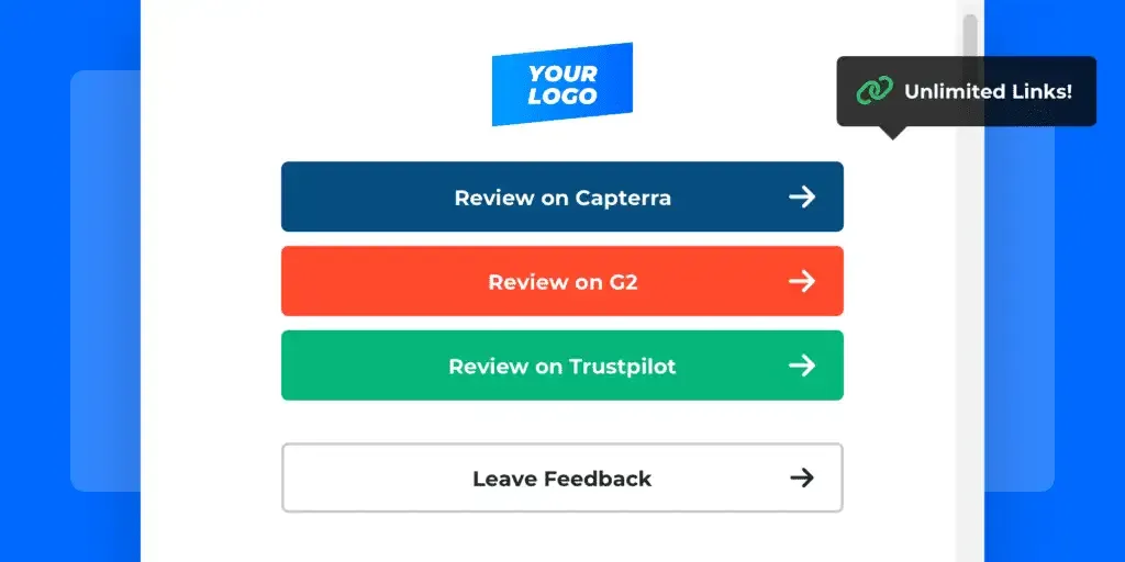 Public review buttons, where customer can click and leave the business a public review.