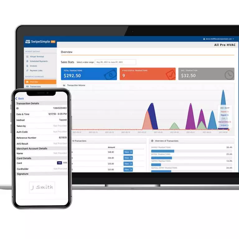 SwipeSimple Dashboard reporting